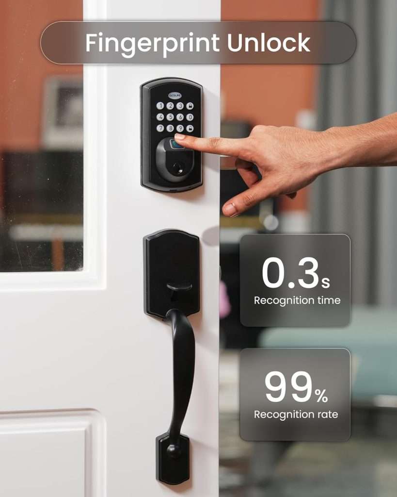 Smart Door Locks - stylenesthaven